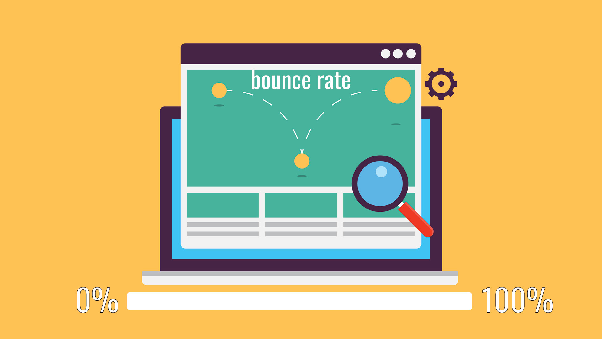What’s A Good Bounce Rate (Plus Other Engagement Metrics) In 2020?