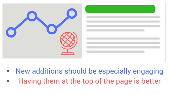 search ranking improvement for content