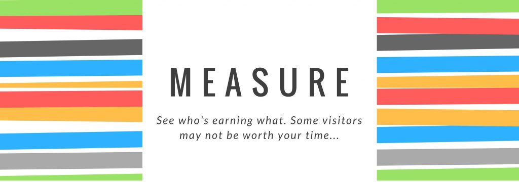 measure value per visitor