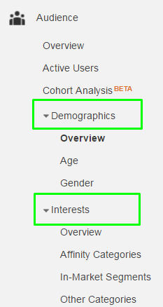 AdSense Analytics Demographics and Interests