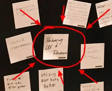 Balancing User Experience & Digital Ad Revenue