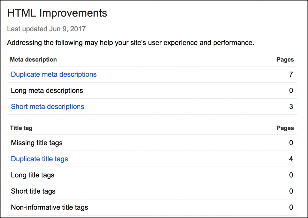 google search console errors search analytics