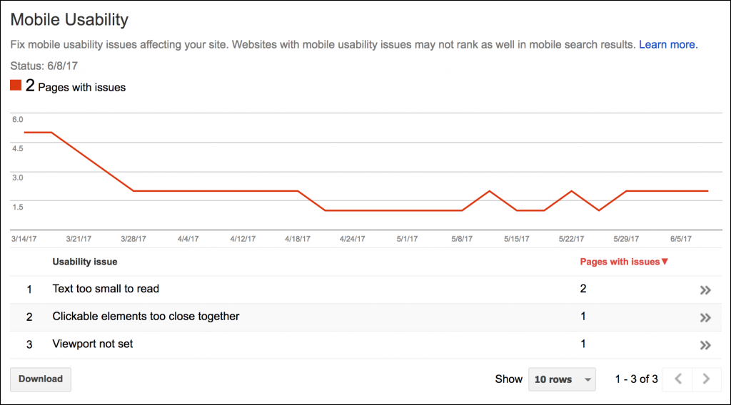 search console dashboard