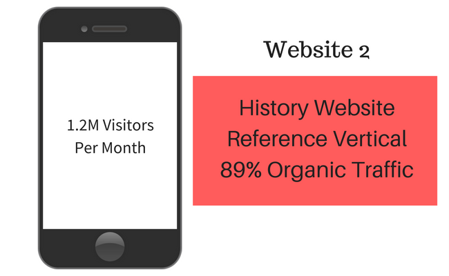 reference website earnings