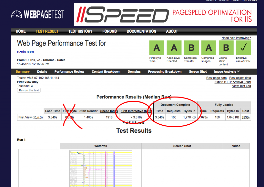 web page speed test
